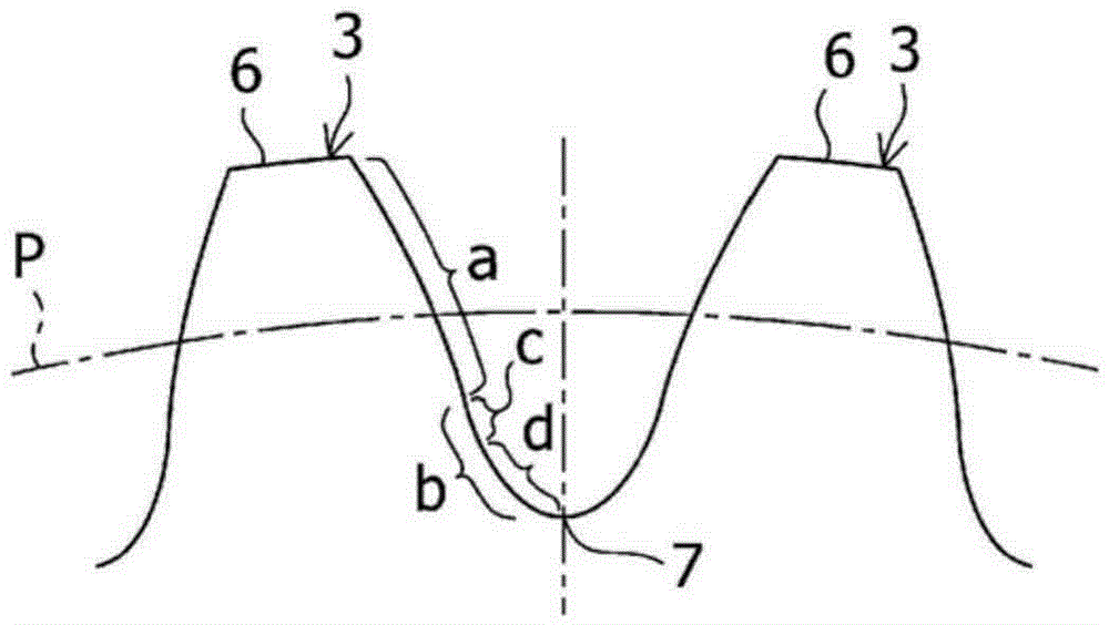 Gear and method for producing same