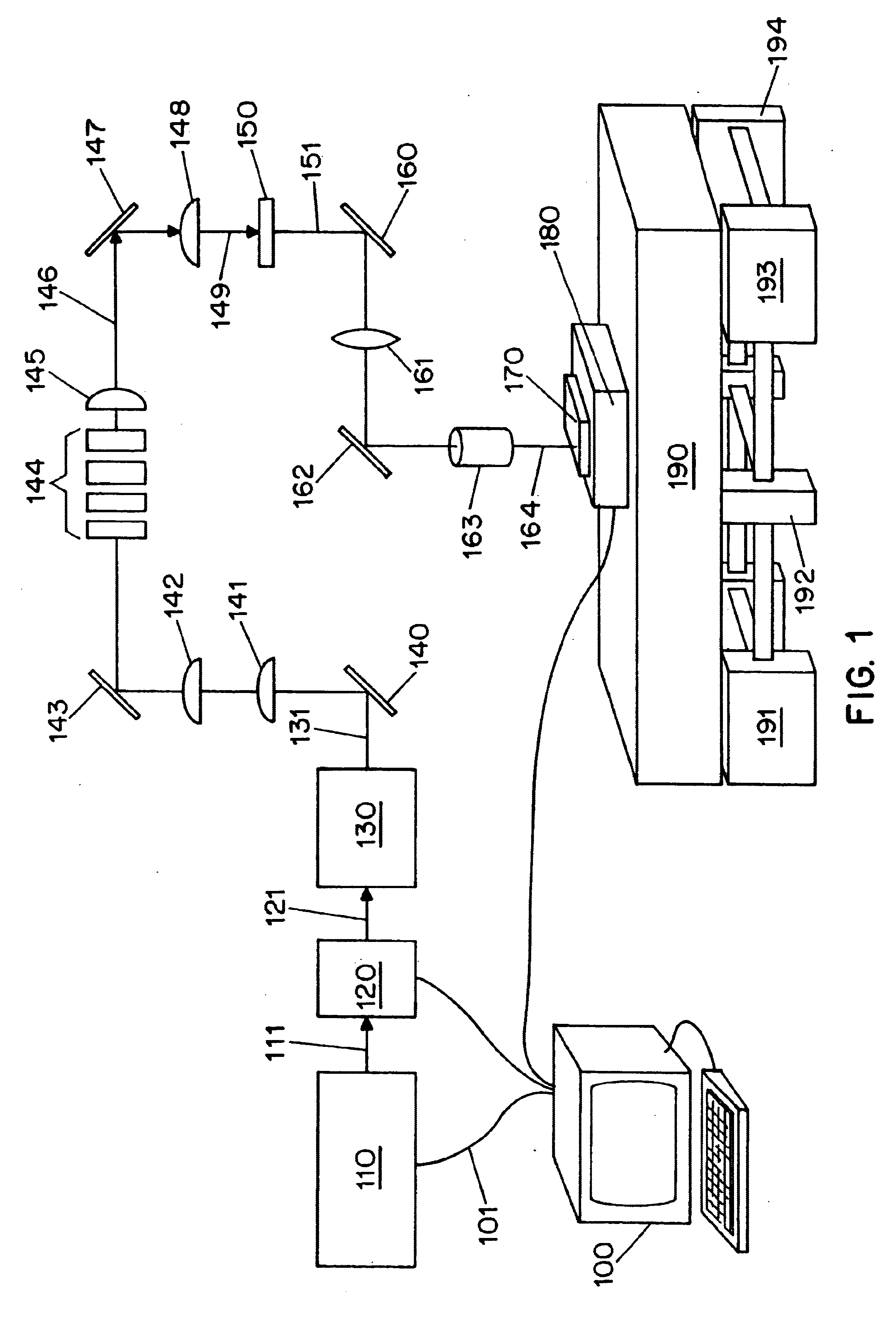 Systems and methods using sequential lateral solidification for producing single or polycrystalline silicon thin films at low temperatures