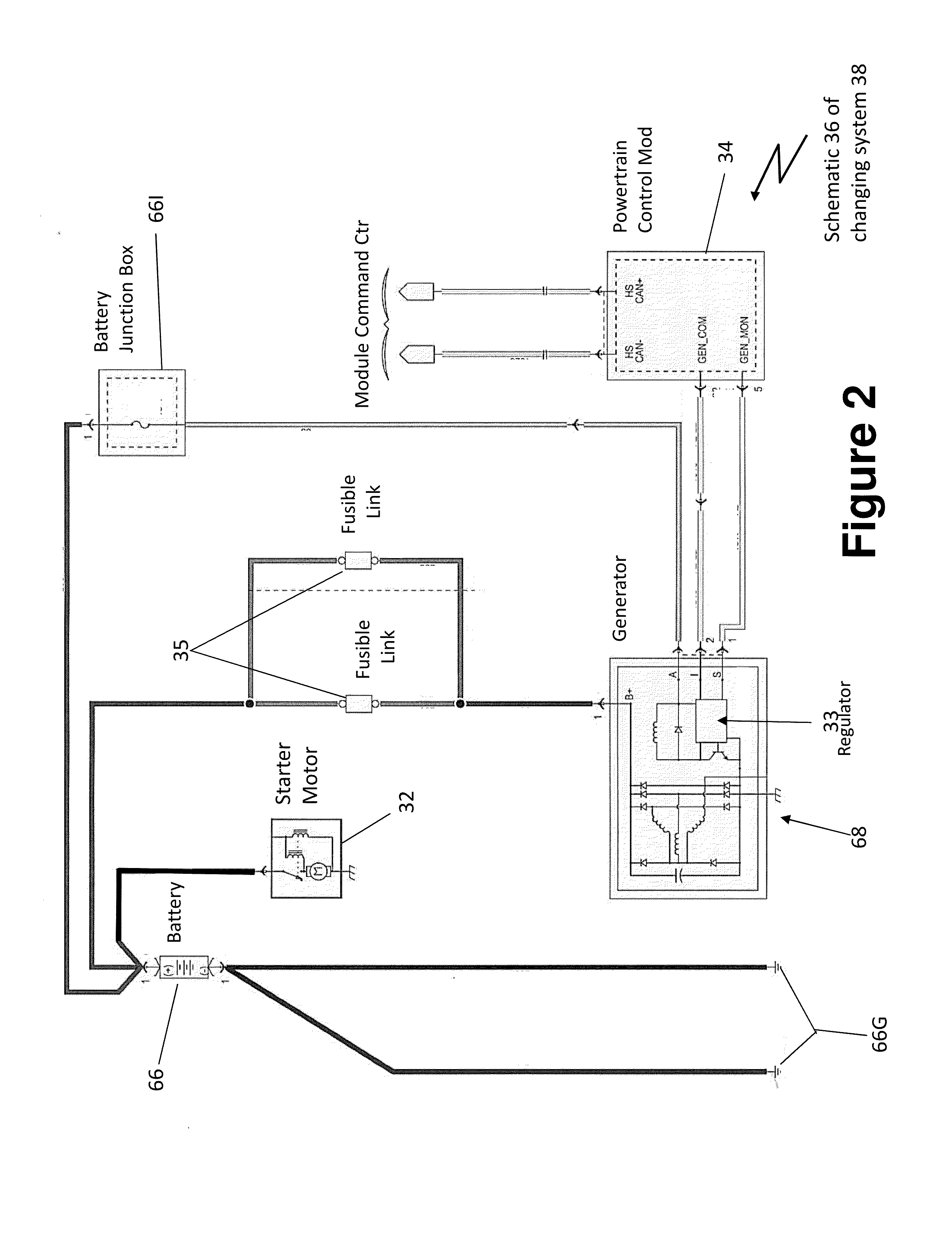 Auxiliary power system called a D C Powerbox