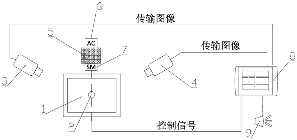 High-speed spectrometer safety monitoring device and method based on image processing