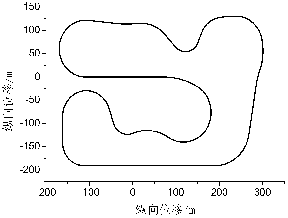 Intelligent steering control method for four-wheel hub motor electric vehicle