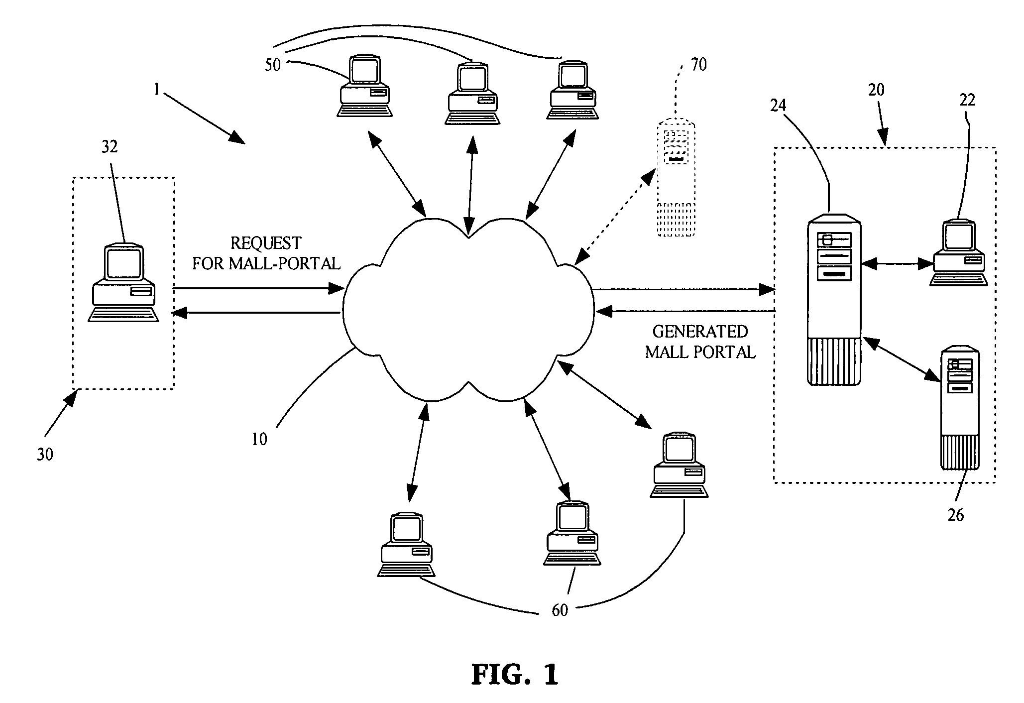 System and method for generating an internet-based mall portal