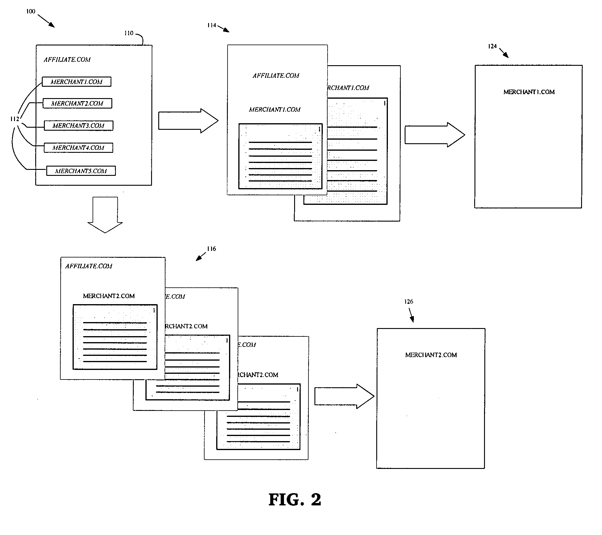 System and method for generating an internet-based mall portal