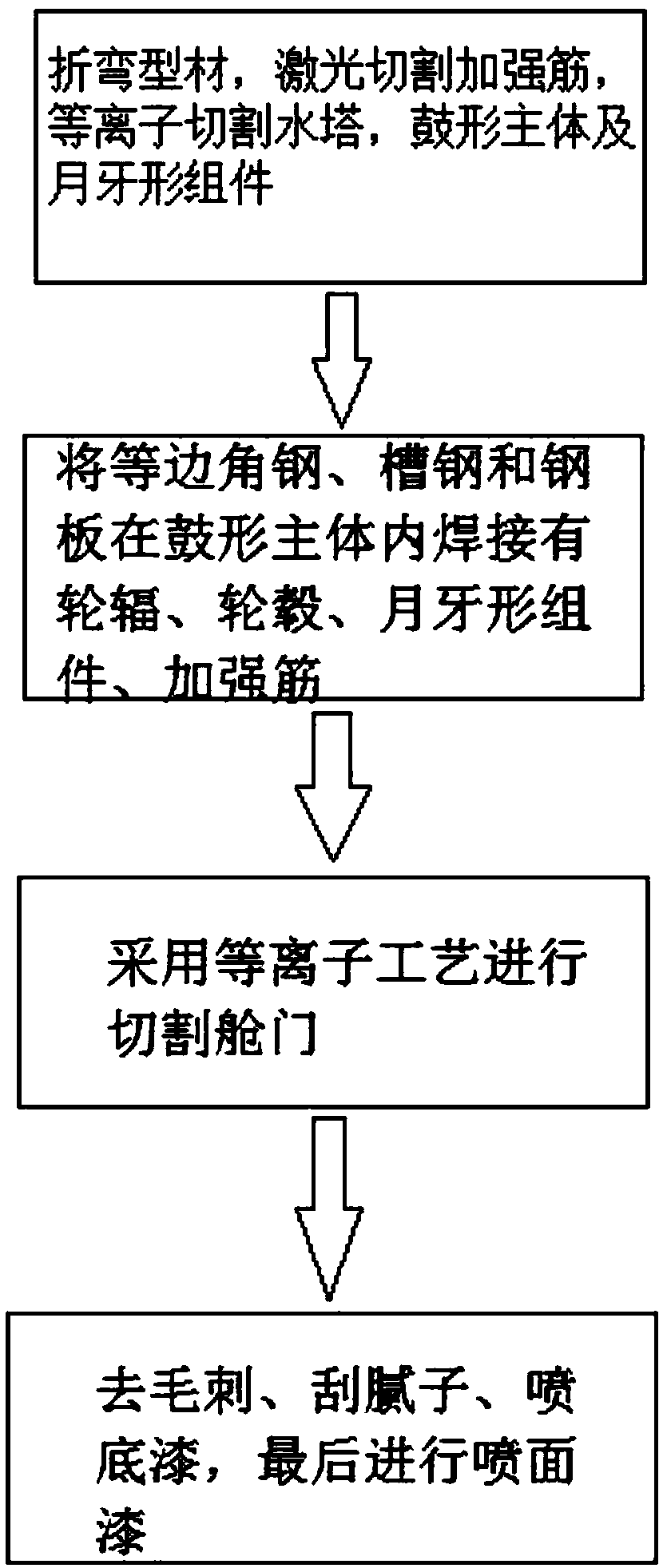 A spherical cabin and its forming method