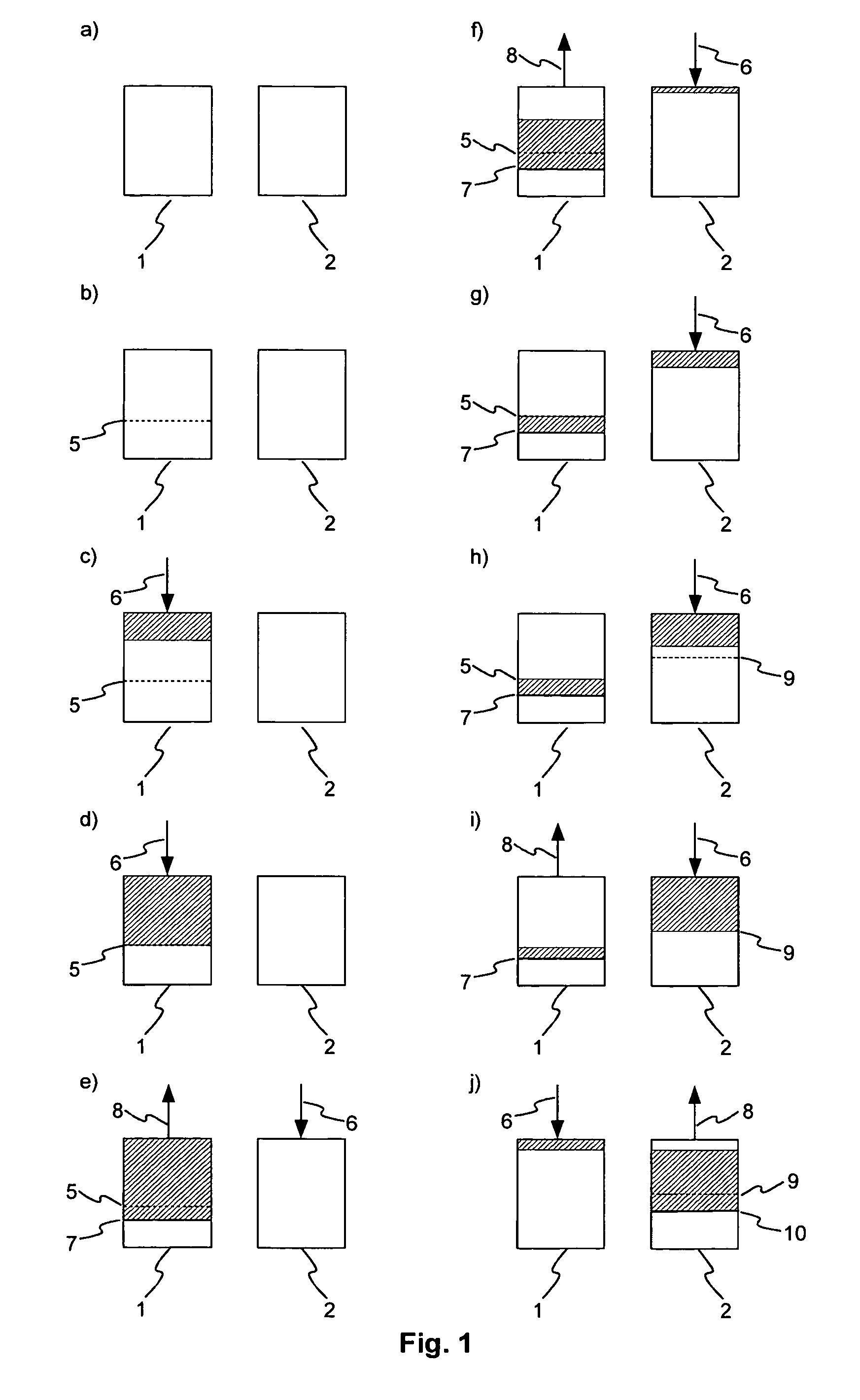 Method for controlling access to a multibank memory