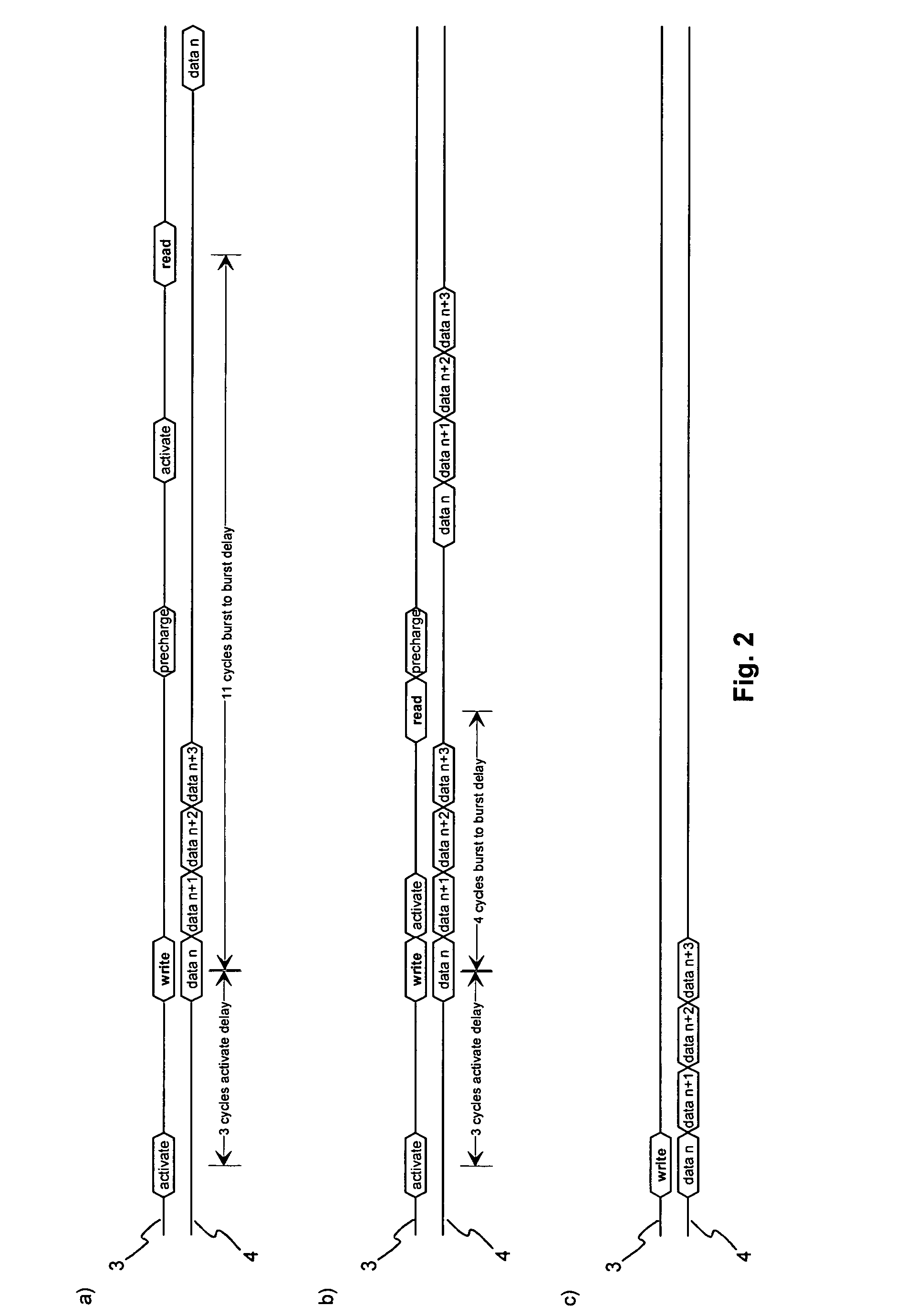 Method for controlling access to a multibank memory