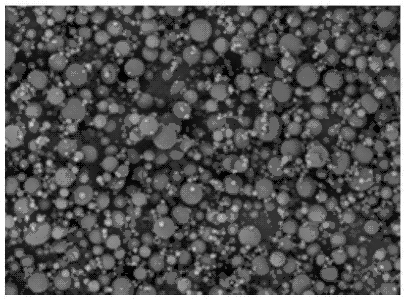 Preparation method of microcapsule-supported metal complex catalyst