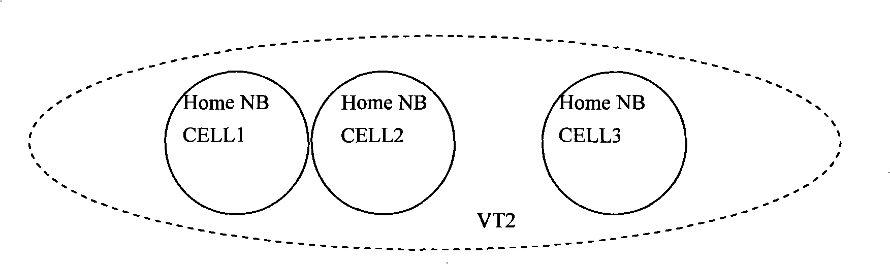 Method and apparatus for implementing network management control