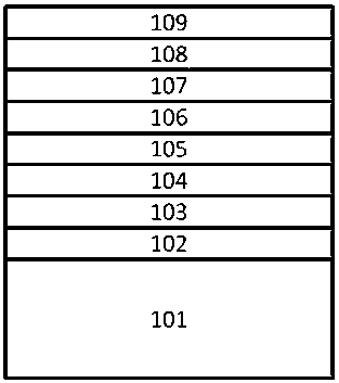 White light led and method of making the same