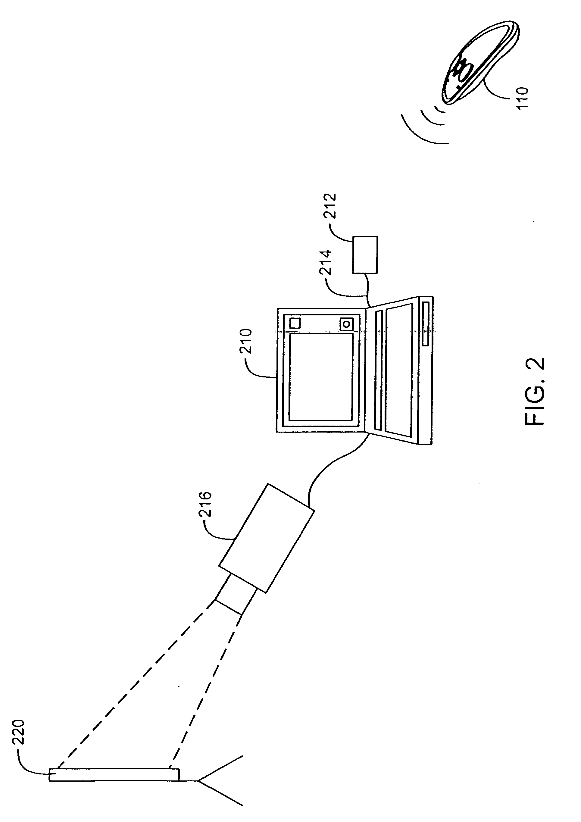 Hybrid presentation controller and computer input device