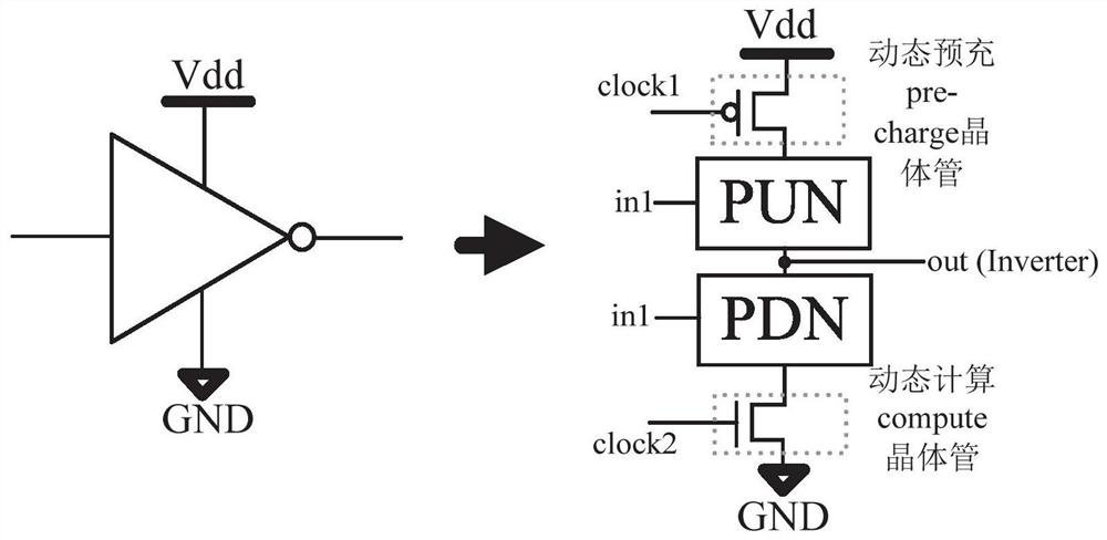 True random number generator and chip