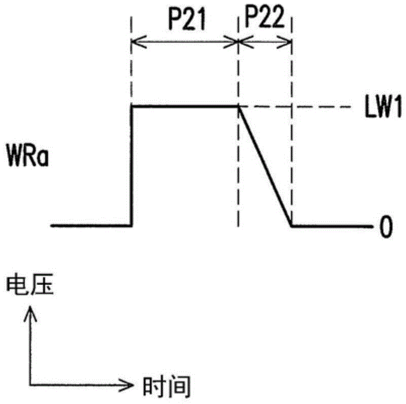 Resistive random access memory cell working method