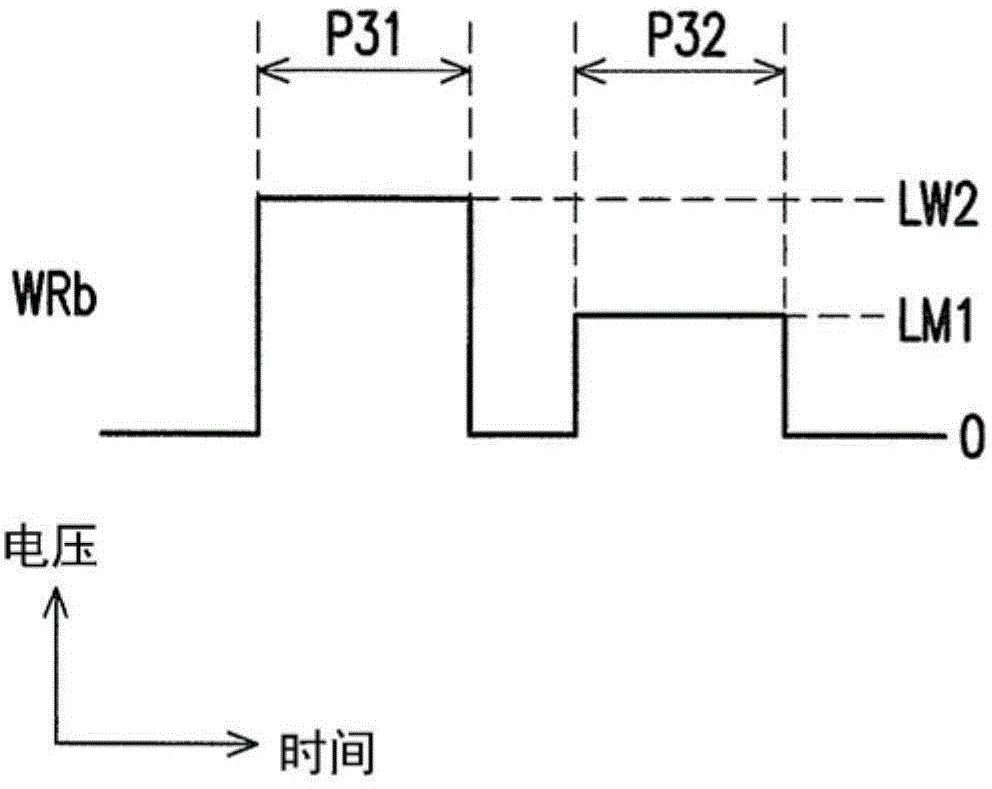 Resistive random access memory cell working method