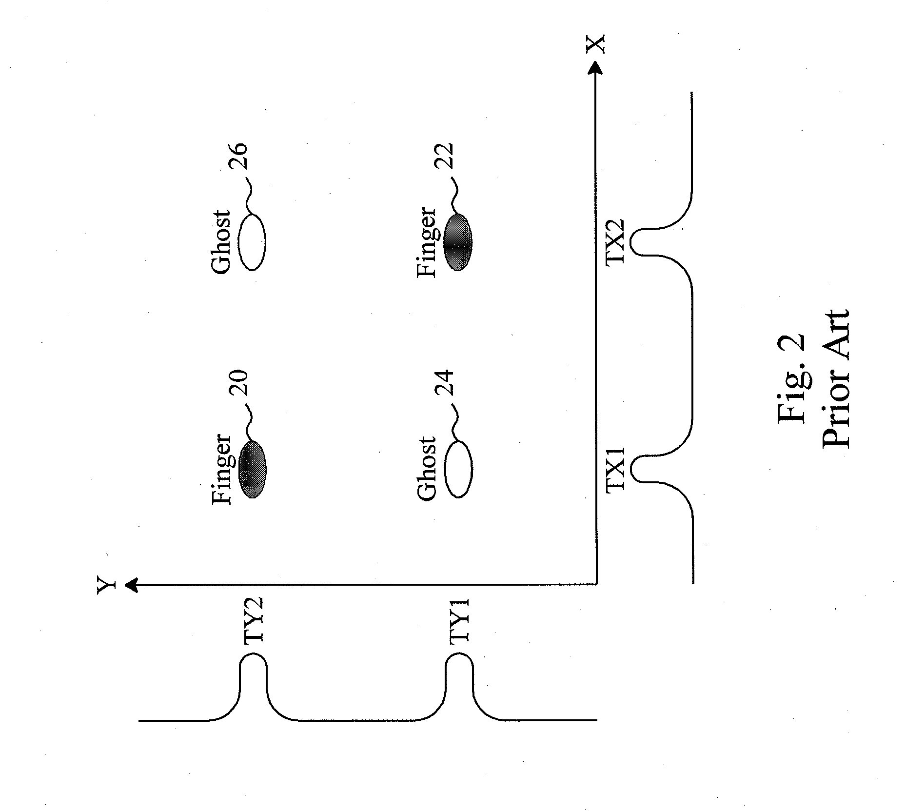 Detection Method for a Capacitive Touchpad to Identify a Real Touch Point