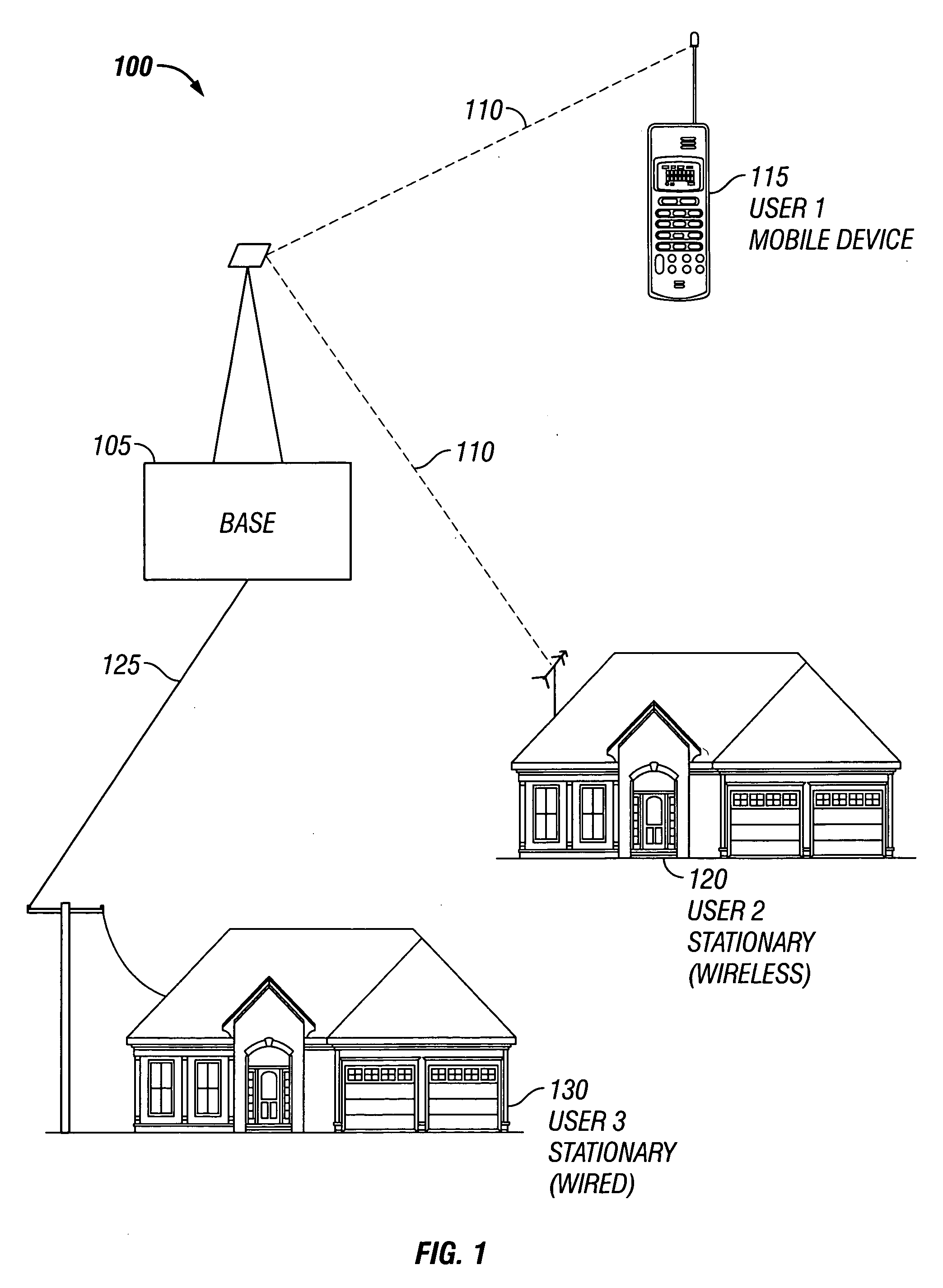 System and process for packet delineation