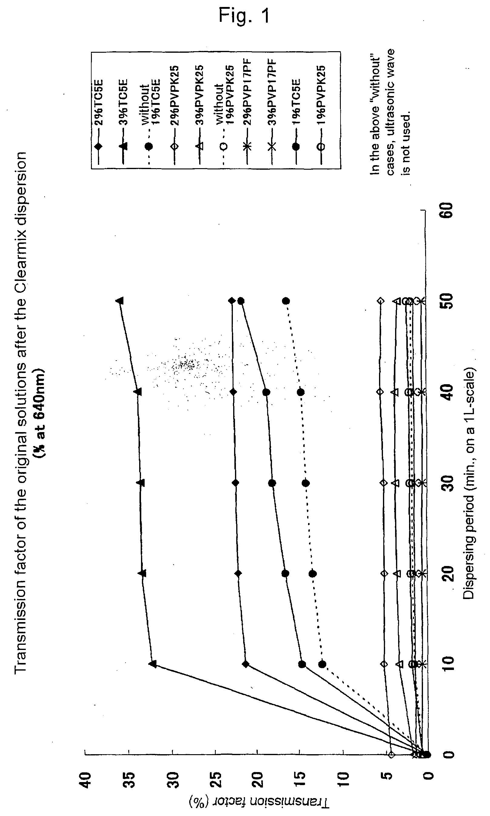 Aqueous Ophthalmic Suspension of Crystalline Rebamipide