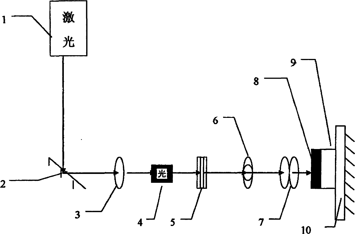 Photoetching encrypted anti-counterfeiting method