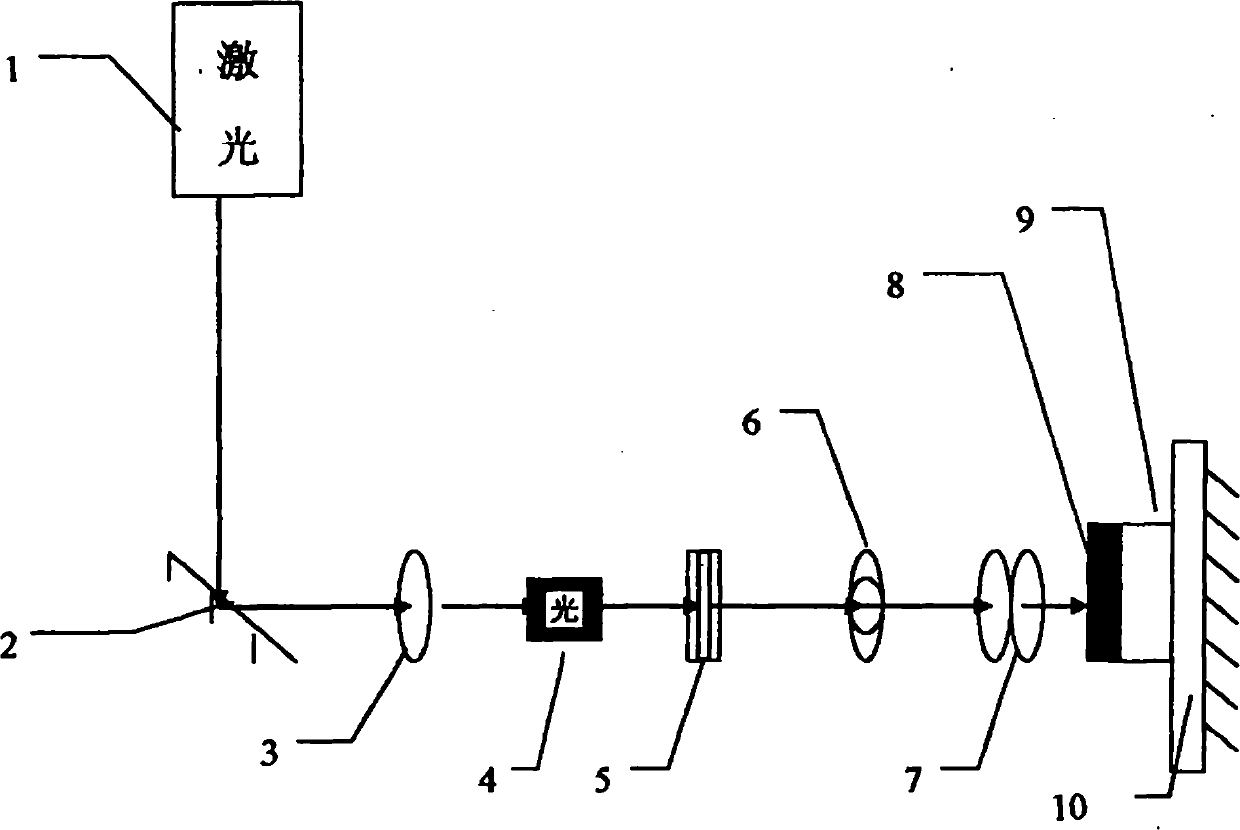 Photoetching encrypted anti-counterfeiting method