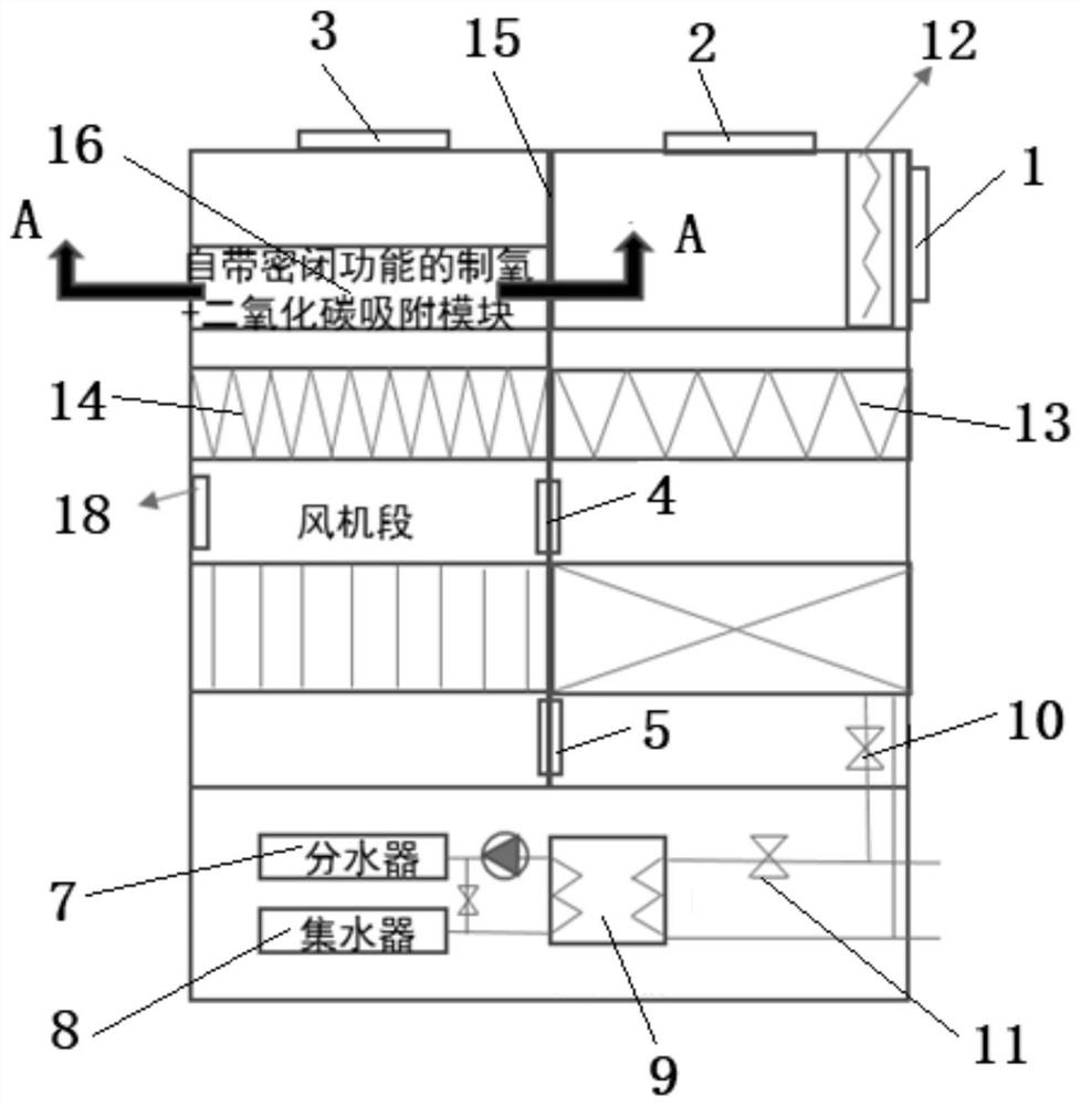 Household five-balance fresh air air conditioning unit and its control method