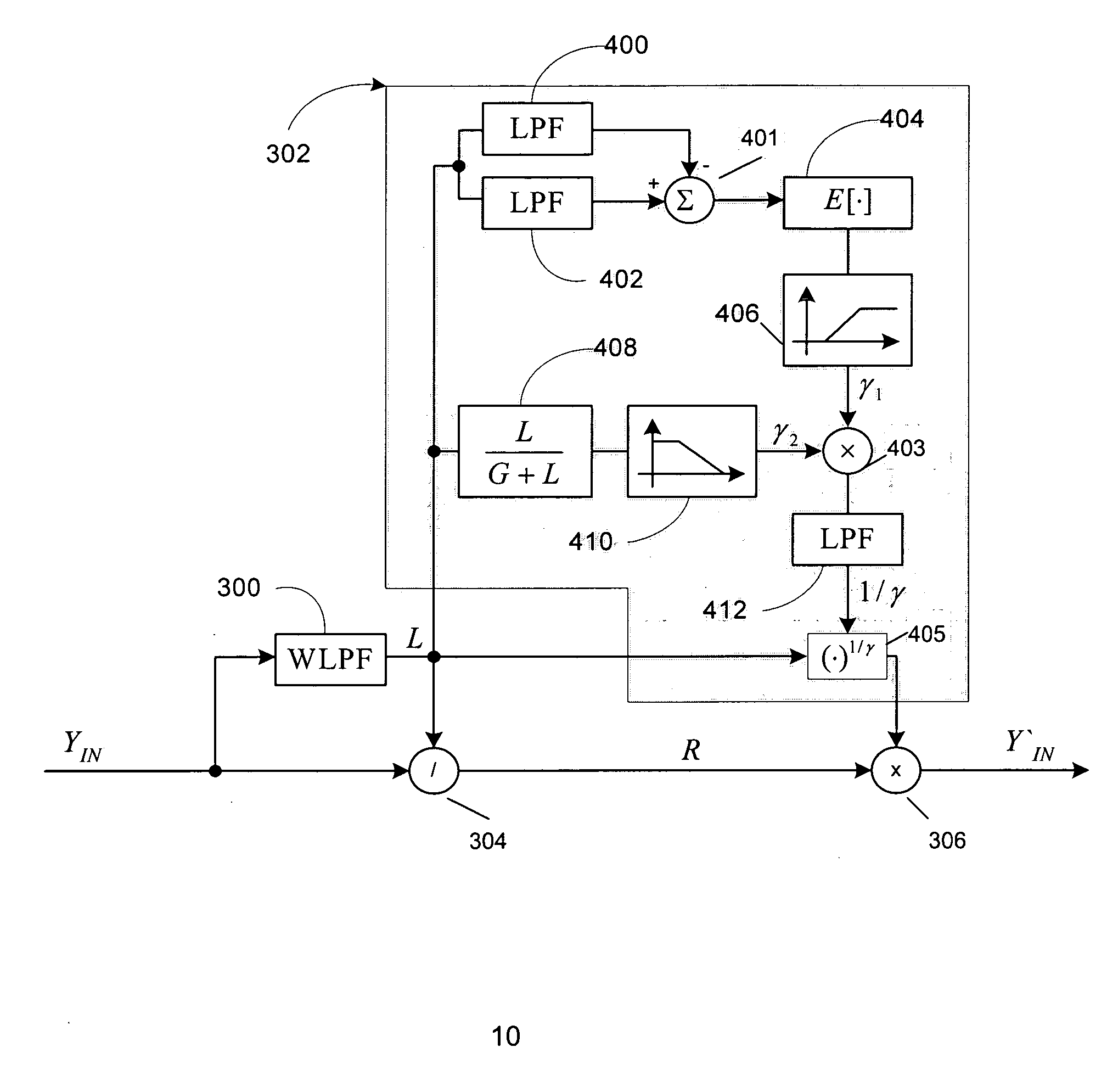 Image enhancement method using local illumination correction