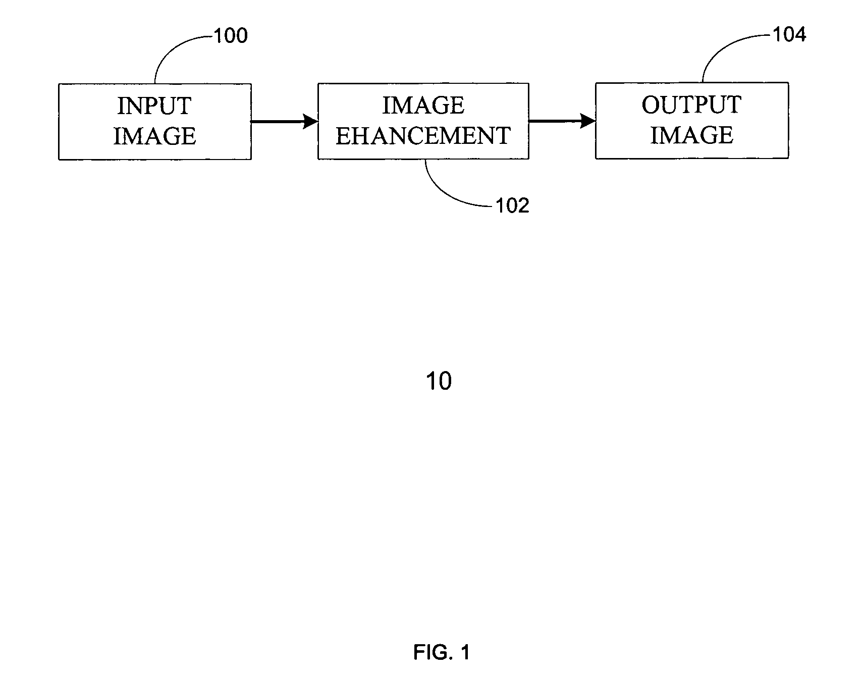 Image enhancement method using local illumination correction