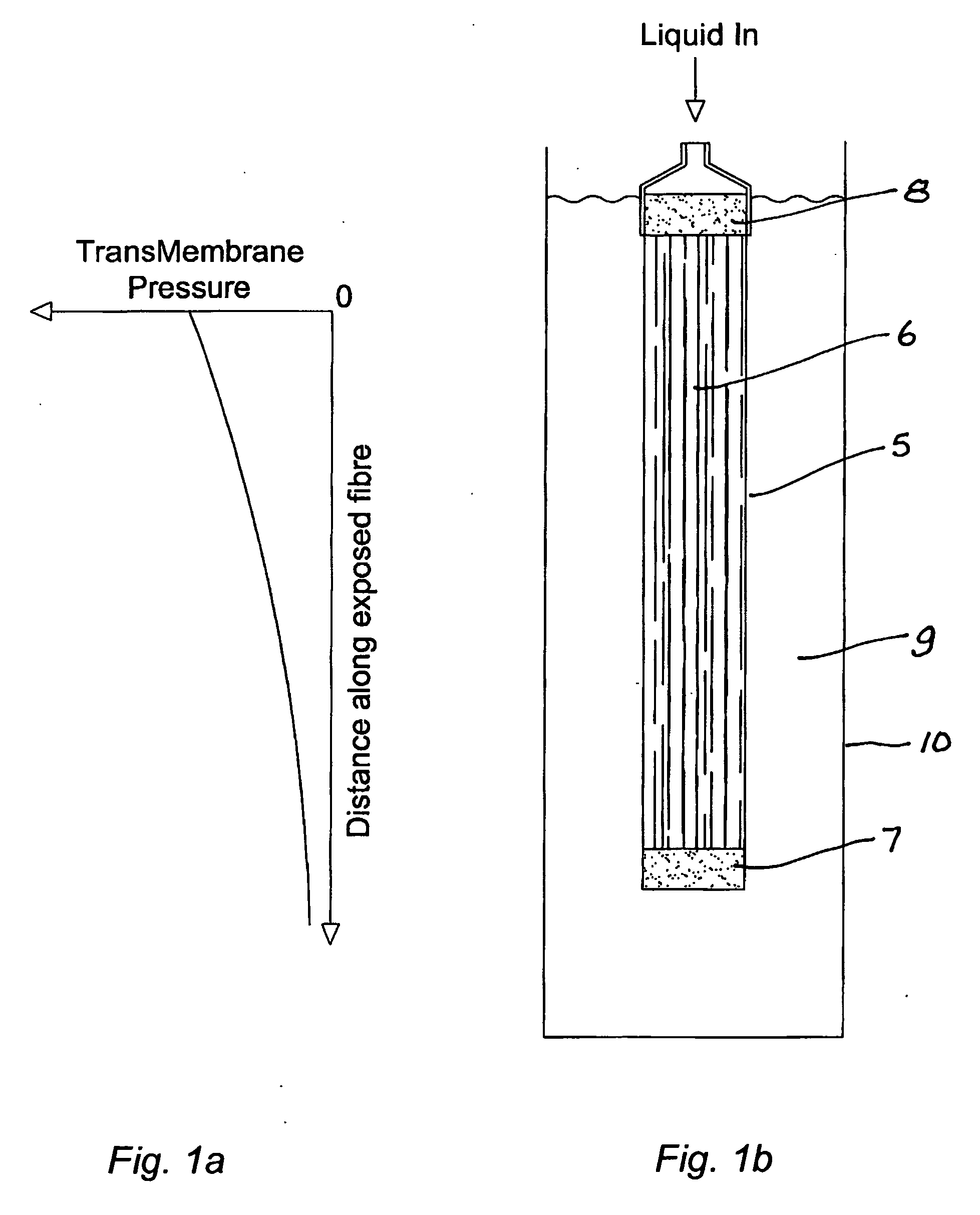 Backwash and cleaning method