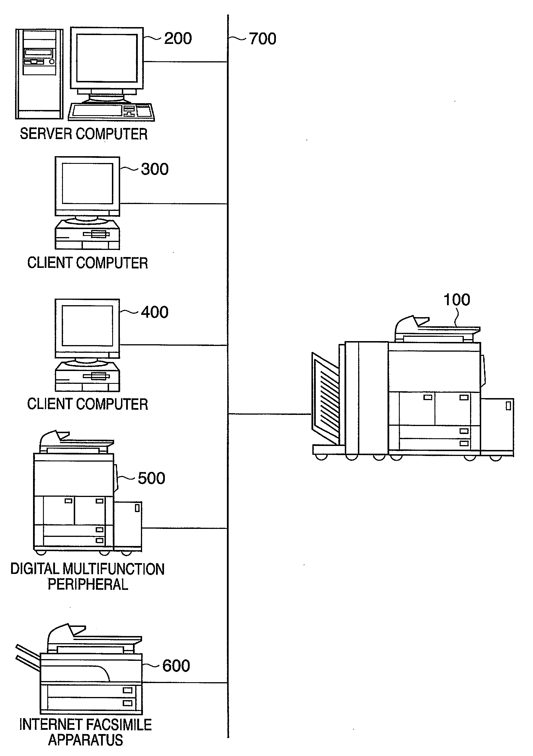 Print job management method and image forming apparatus