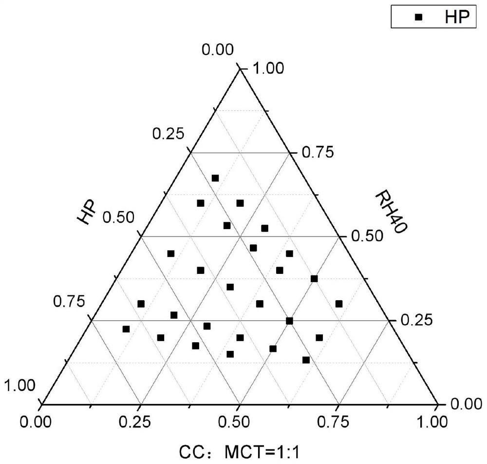 Self-microemulsion system for loading abiraterone acetate, composition and application