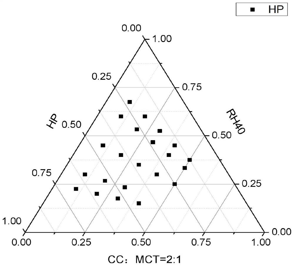 Self-microemulsion system for loading abiraterone acetate, composition and application