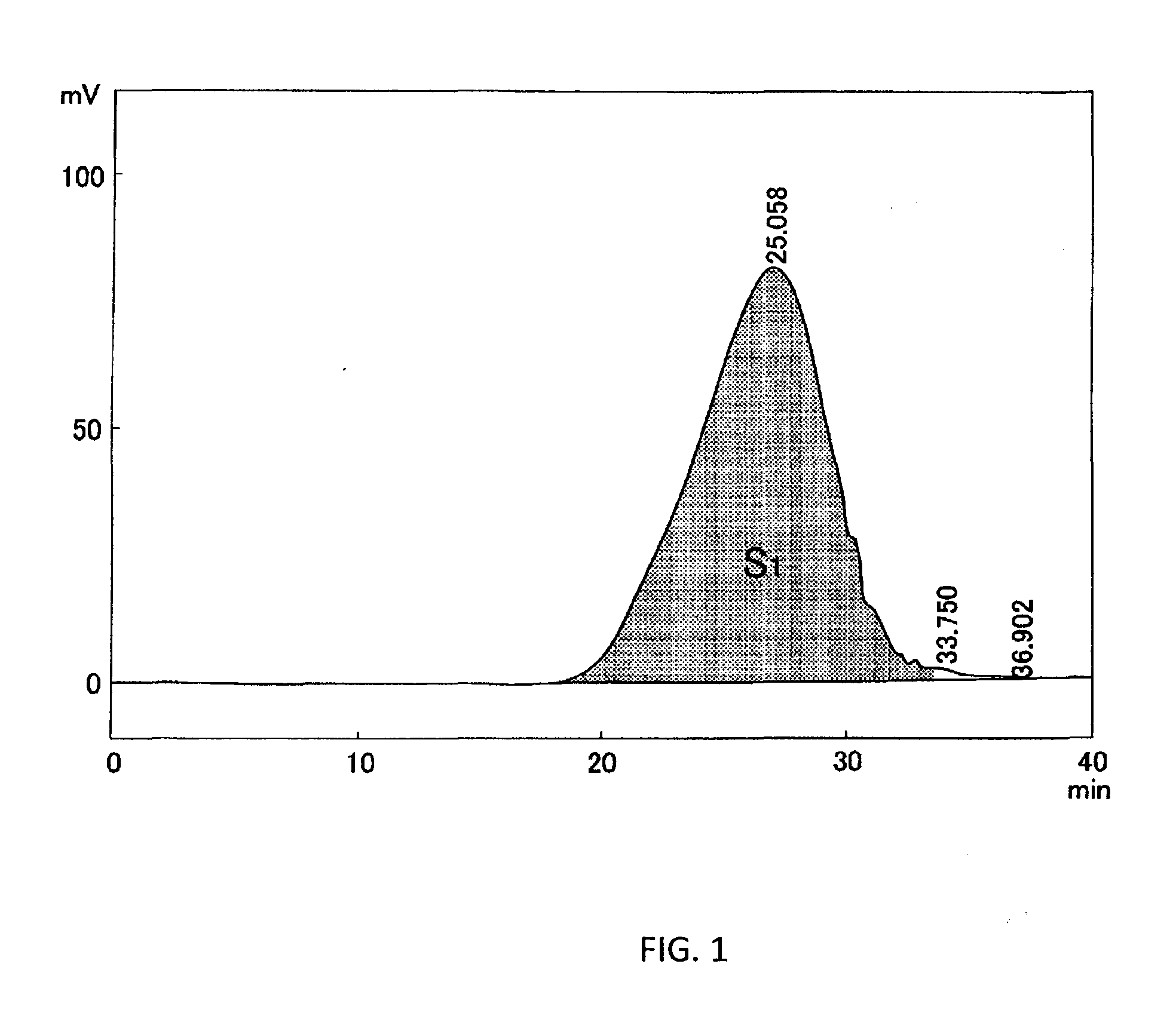 Highly adhesive polyester film and packaging material using the same