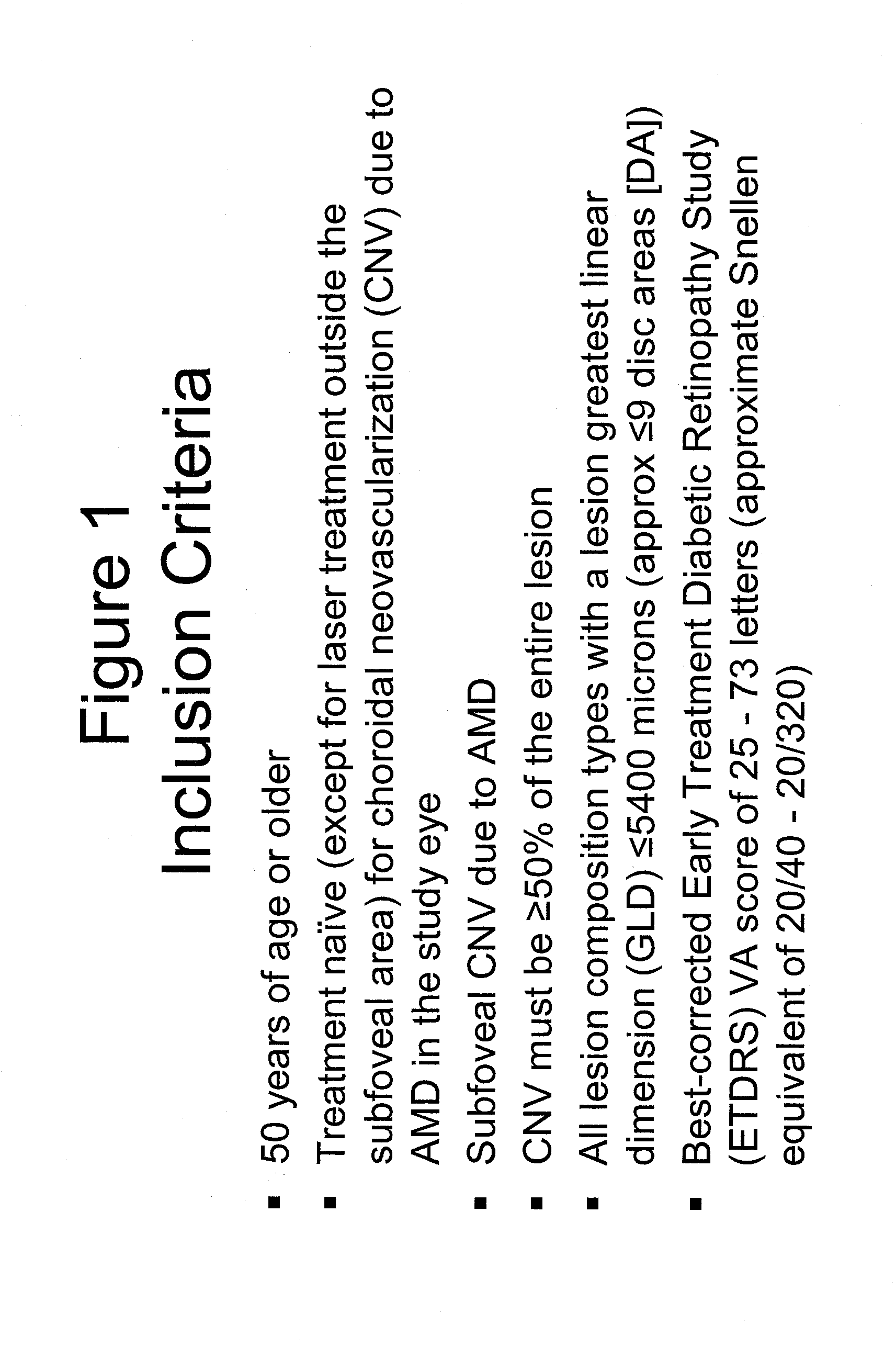 Photodynamic therapy for conditions of the eye