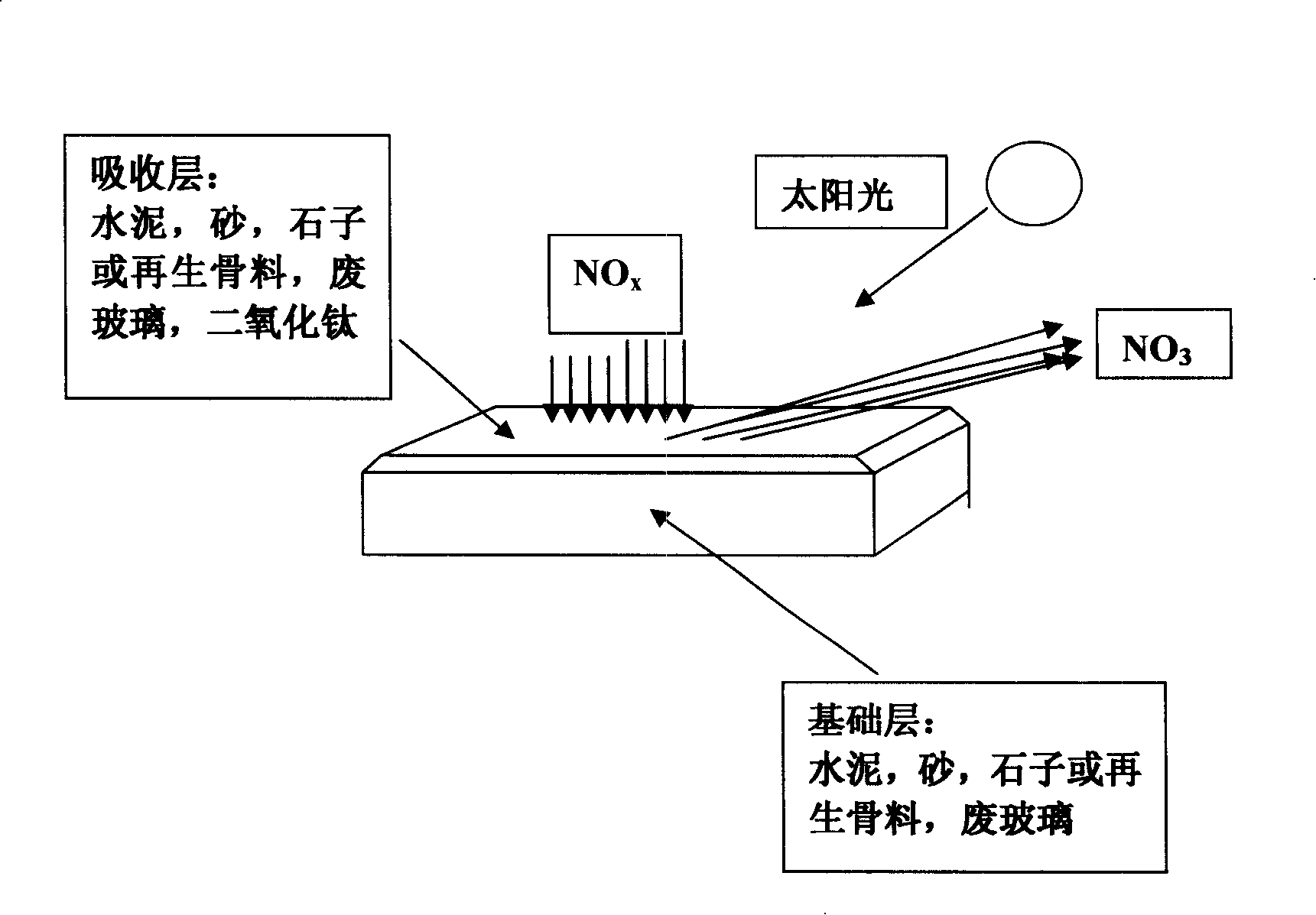 Concrete paving brick capable of purifying air and method for manufacturing the same