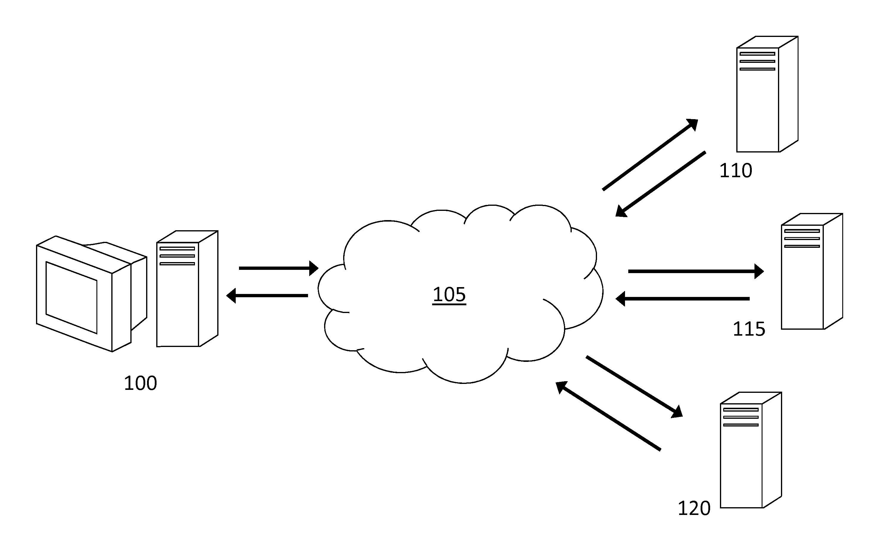 Method, apparatus and computer program product for reservations, inventory control, shopping, and booking with attribute based pricing