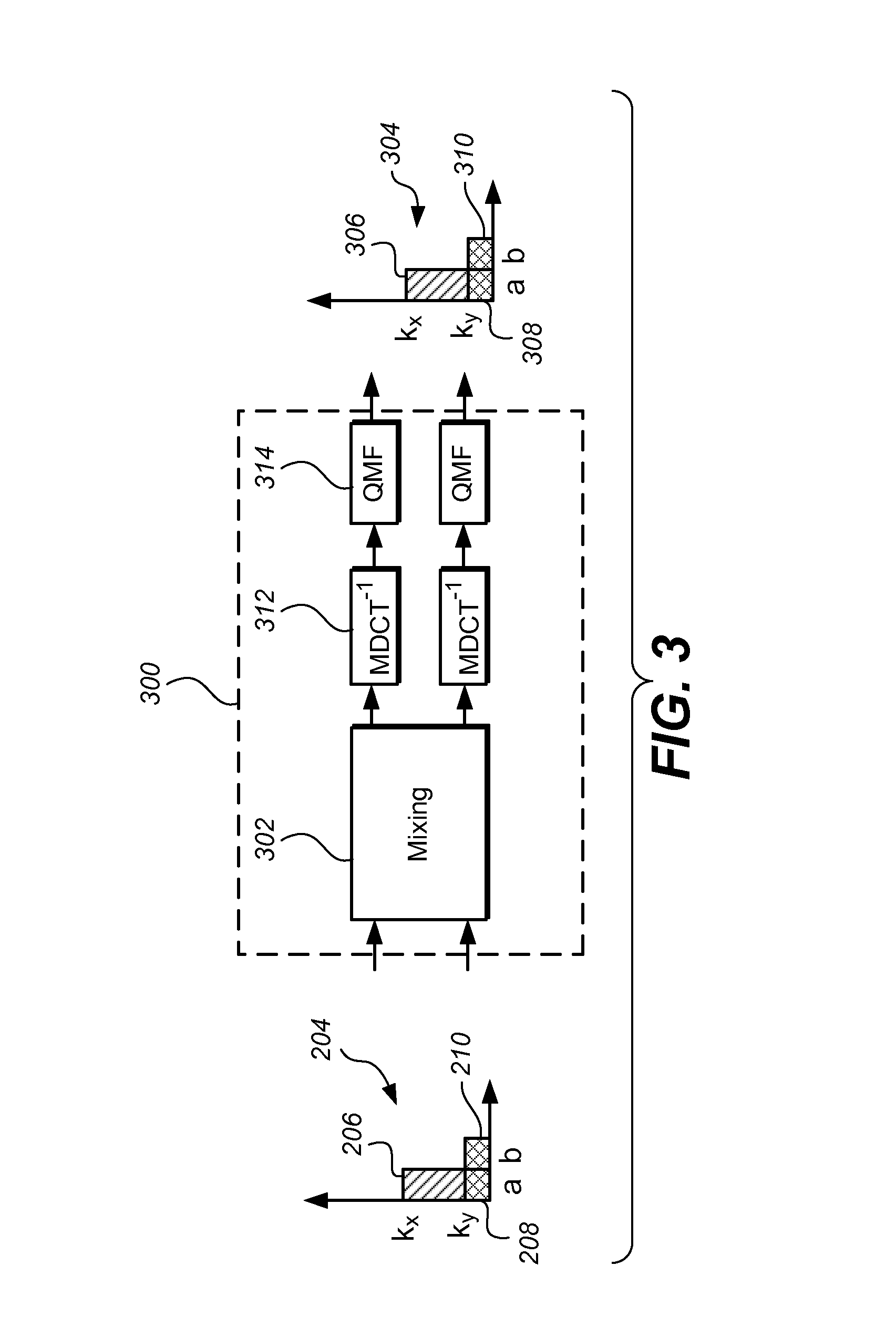 Stereo Audio Encoder and Decoder