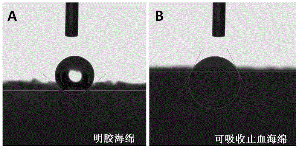 A hemostatic crosslinking composition, its preparation method and application, and hemostatic and anti-adhesion material obtained therefrom