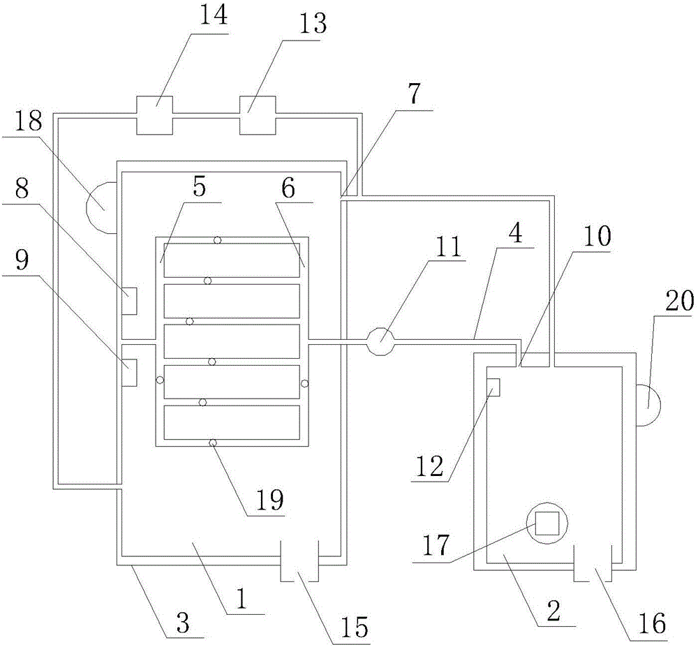 Automated control system for cyclical air inlet and cyclical charging of garbage incinerator