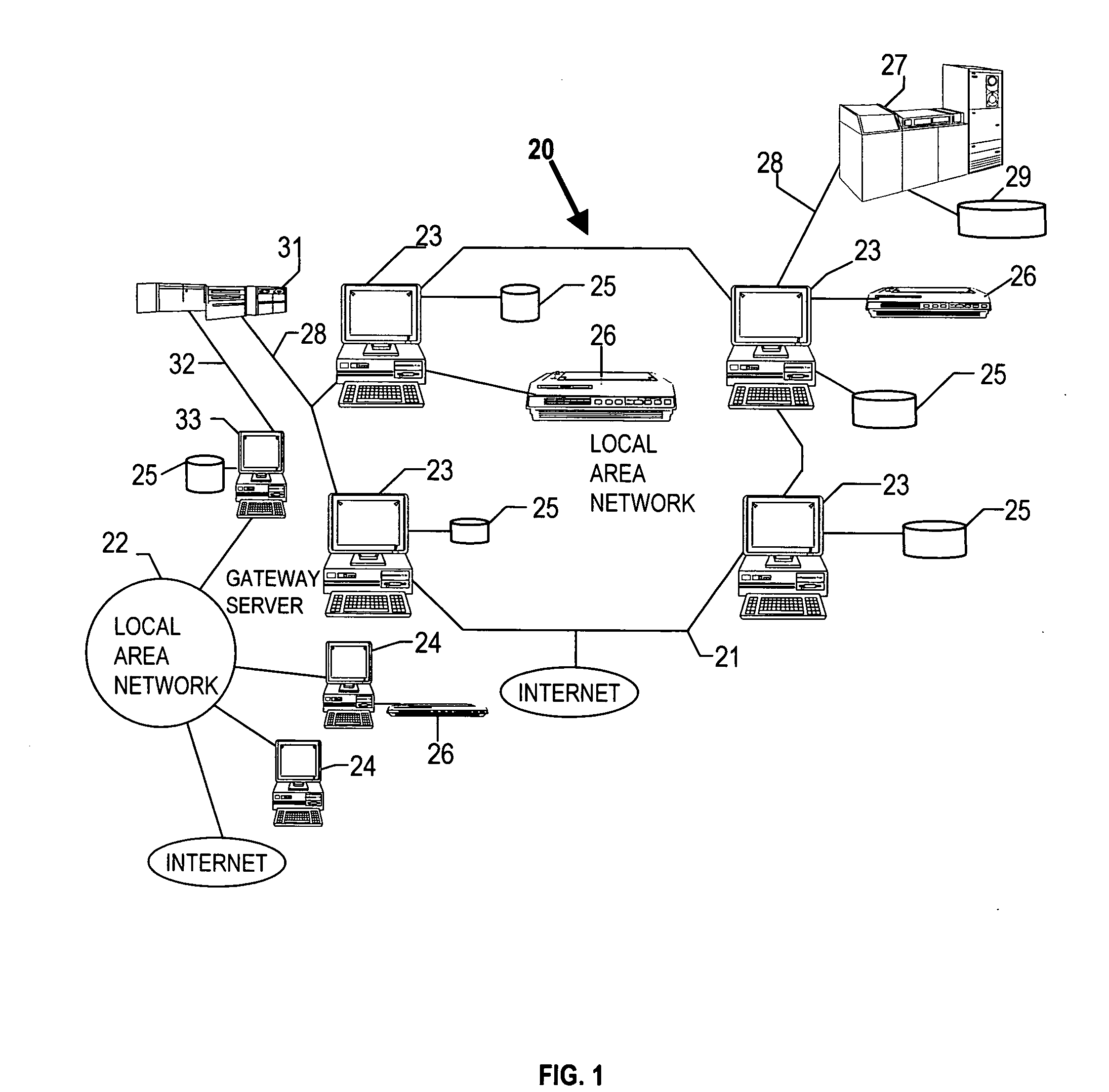 Method and system for load balancing of computing resources