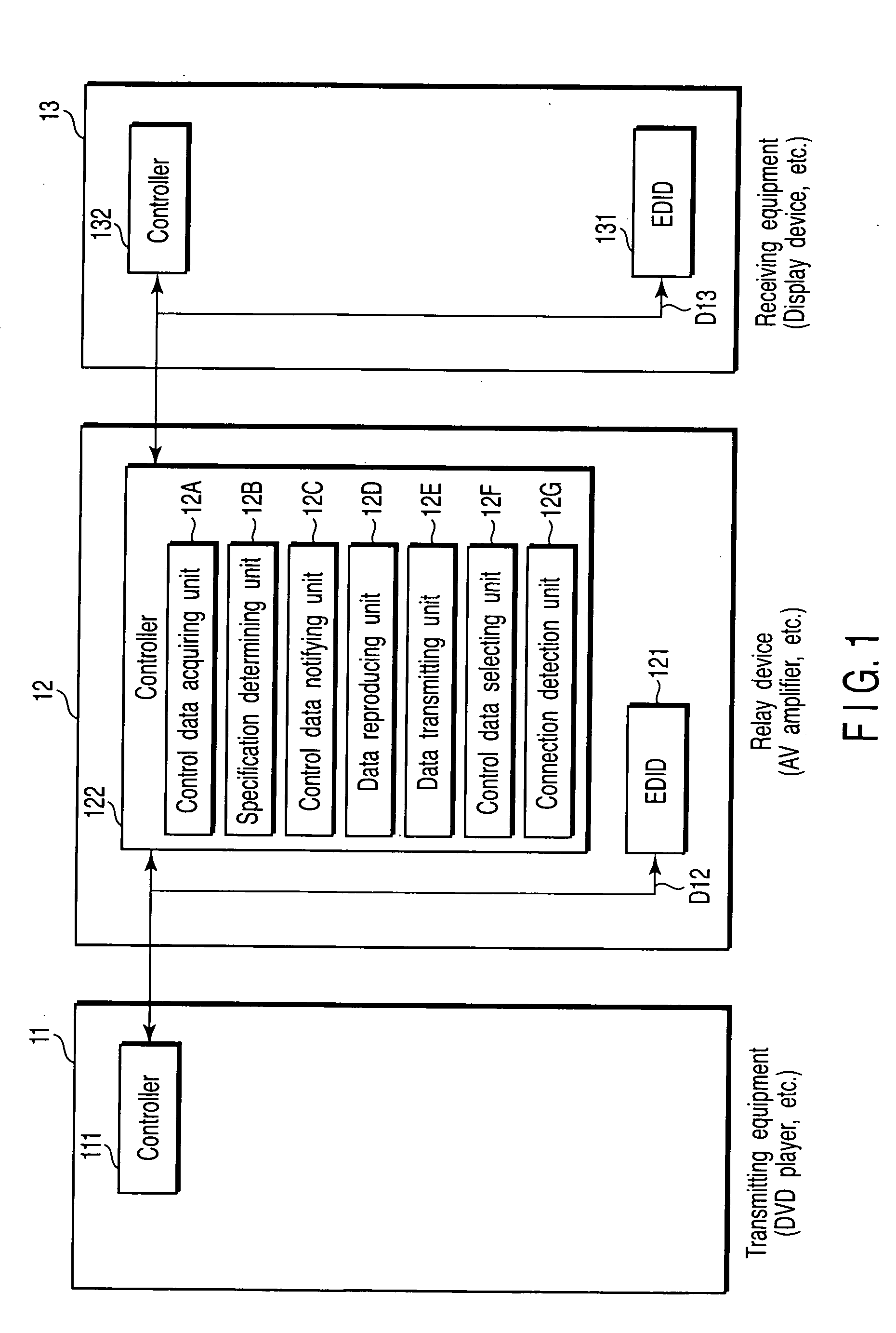 Data relay device, data relay method and data transmission system