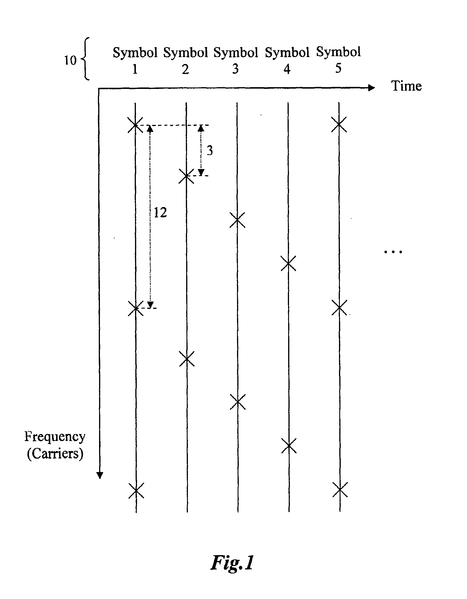 Mobile channel estimation for DVB-T COFDM demodulator