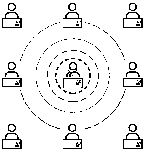 Distributed detection and positioning method for examination cheating wireless invisible earphone, and detector