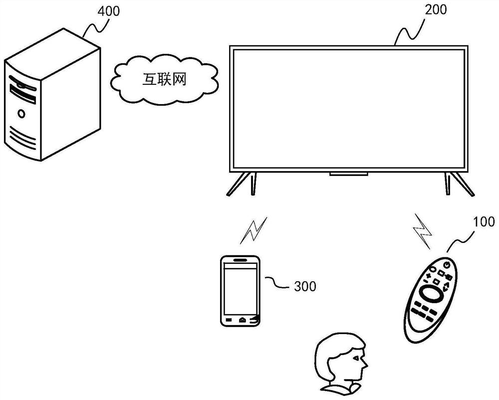 Method for switching video resource playing modes on display device and display device