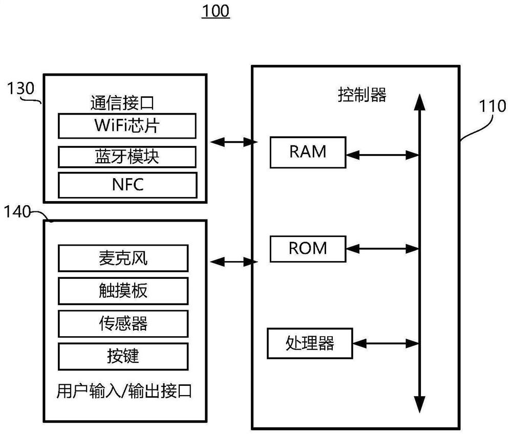 Method for switching video resource playing modes on display device and display device