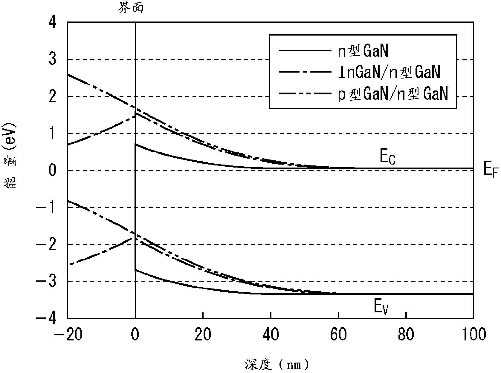 Semiconductor device and method for manufacturing same