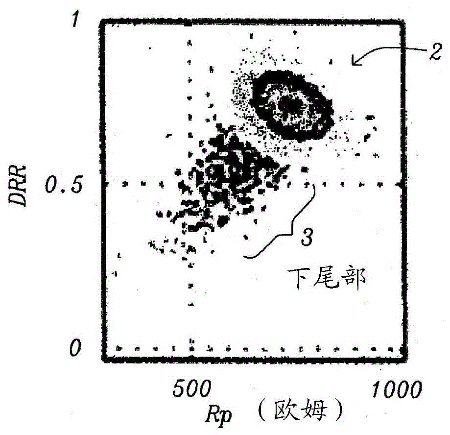 Mg discontinuous insertion layer for improving mt j shunt