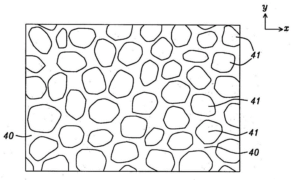 Mg discontinuous insertion layer for improving mt j shunt