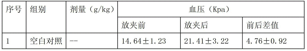 Health tea capable of reducing blood pressure as well as blood fat and preparation method thereof