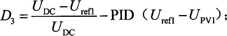 High-efficiency stable photovoltaic single-phase grid connected control method with double MPPT functions