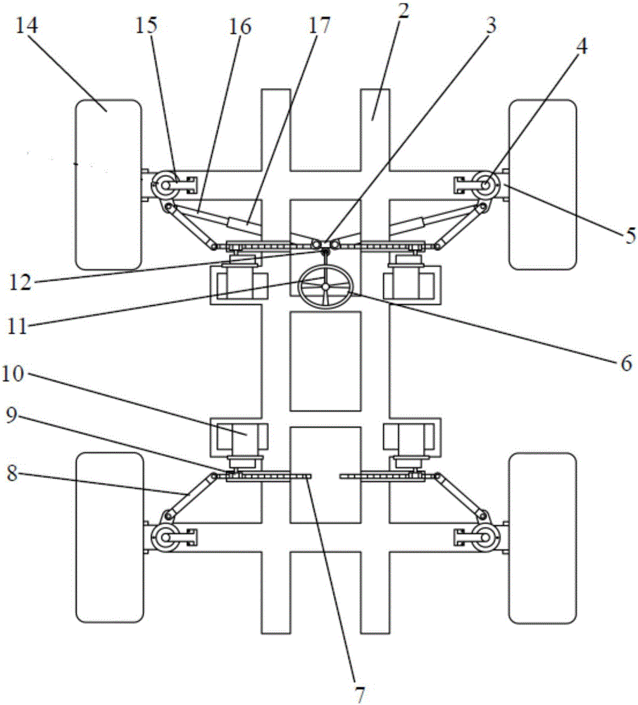 An all-round steering system for electric vehicles based on in-wheel motors