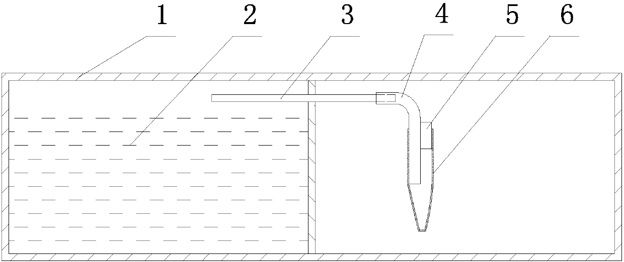 Measuring method of airplane multi-tank vent system oil intermingle test