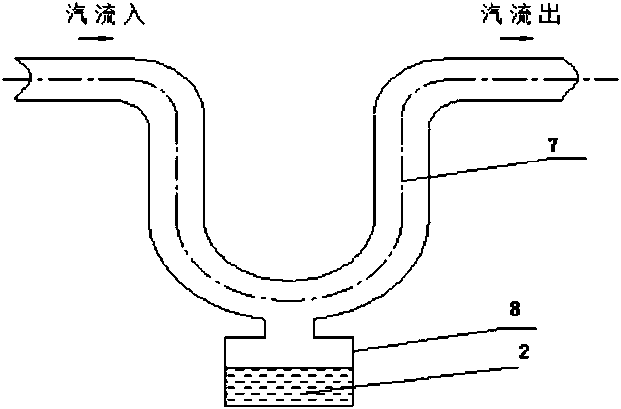 Measuring method of airplane multi-tank vent system oil intermingle test